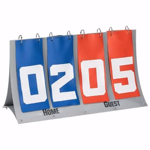 Markwort Basic Flip-Score Scoreboard